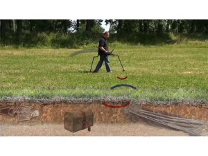 GEPARD GPR طلایاب|فلزیاب|گنج یاب|فلزیاب تصویری